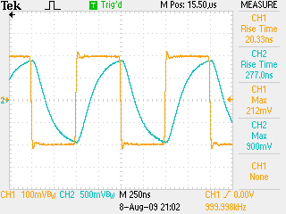1 MHz, 330 ohm load