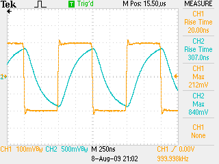 1 MHz, 33 ohm load