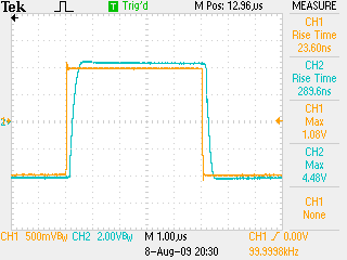 100 kHz, no load