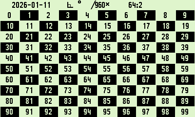 checkerboard pattern in FLGS